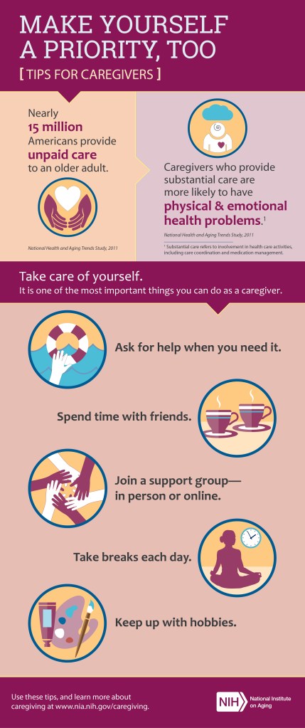 nia_tips-for-caregivers_infographic